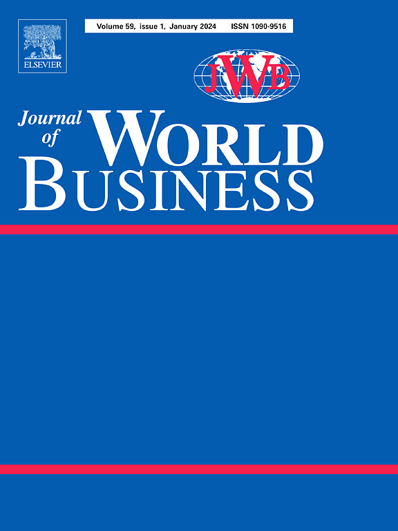 Go to journal home page - Journal of World Business